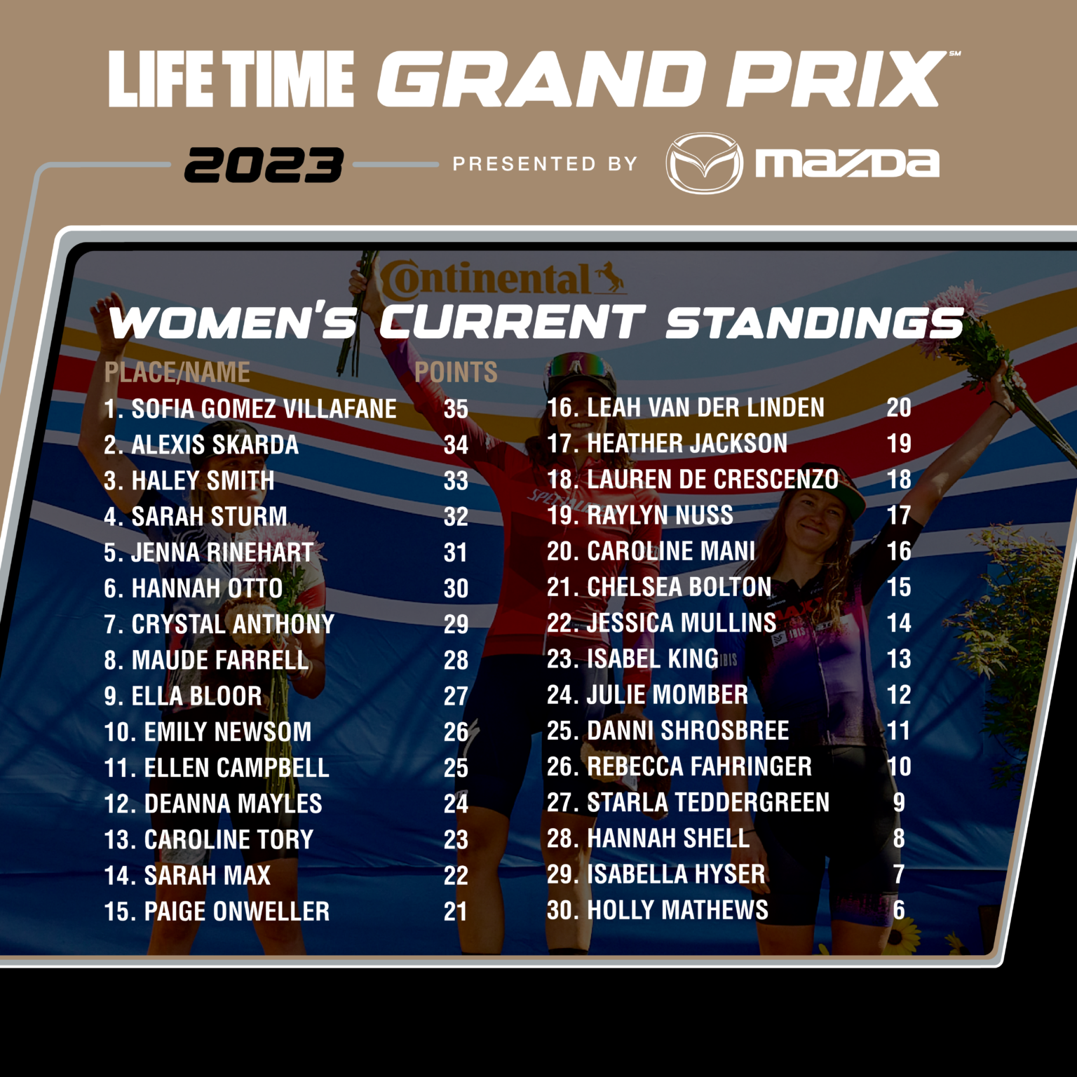 Lifetime Grand Prix Linked To Data Breach Scandal